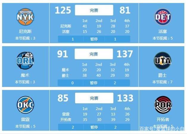 的下半场控