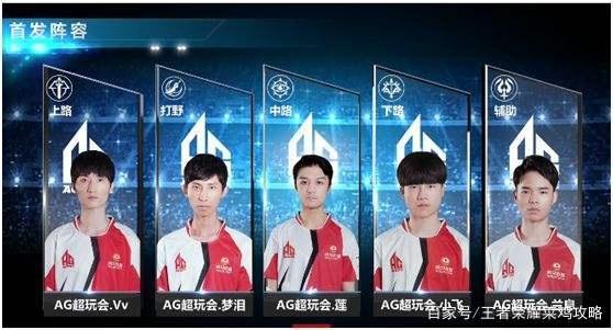 的目光