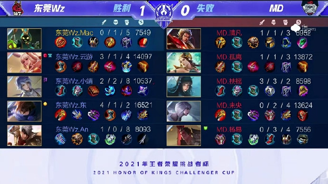 对于欧文而 对于欧文而