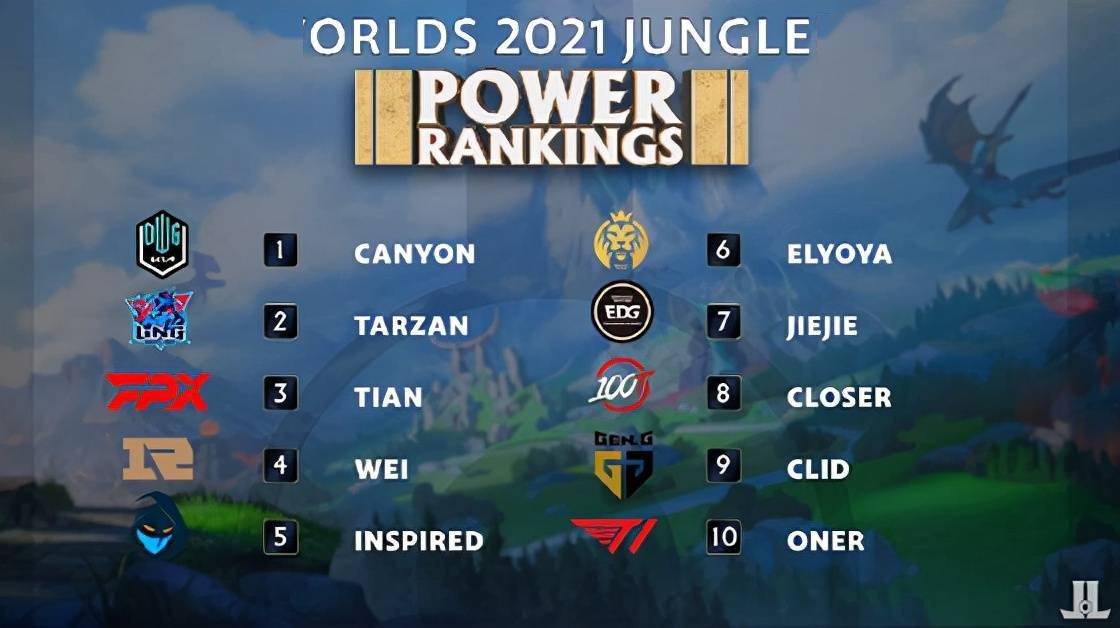 轮便以领先 轮便以领先