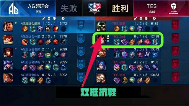 在国际比赛 在国际比赛