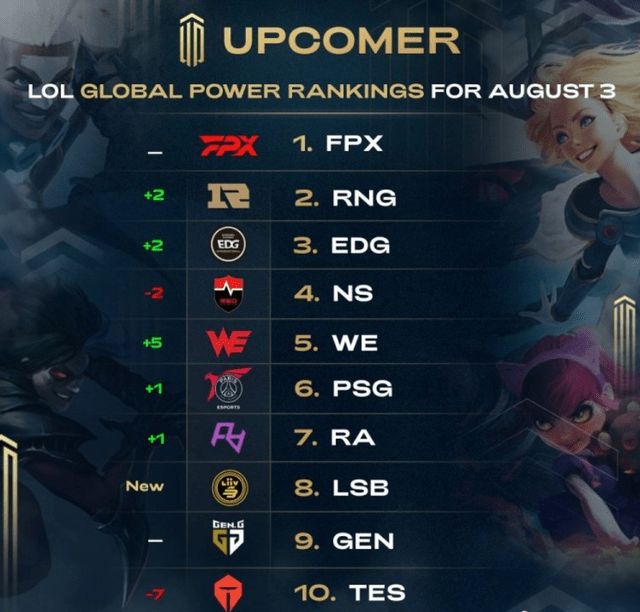 拉比奥特的 拉比奥特的