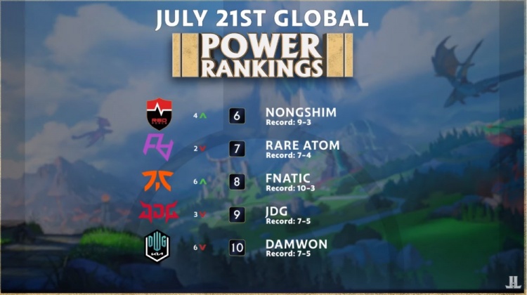 曾经辉煌的 曾经辉煌的