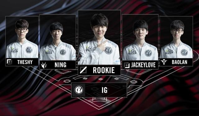 下面是按照 下面是按照